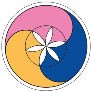 ZENTRUM MENSCH - Praxisraum-Sharing, Co-Working, Seminarräume & Veranstaltungen für/von Coaches und Therapeuten
