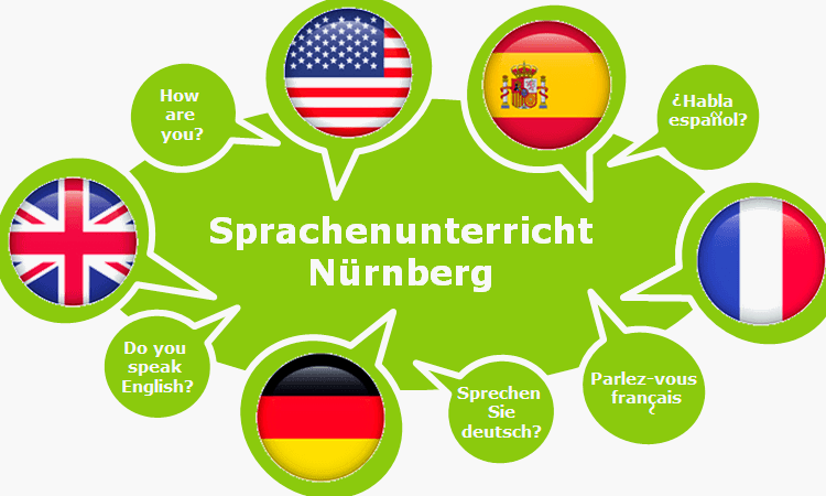 Nachhilfe und Fremdsprachenunterricht Nürnberg