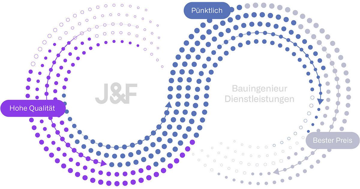5Force GmbH